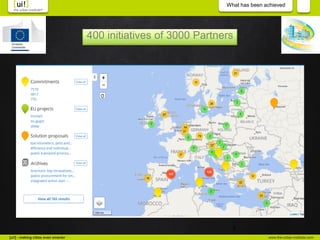 www.the-urban-institute.com[ui!] - making cities even smarter5400 initiatives of 3000 PartnersWhat has been achieved 